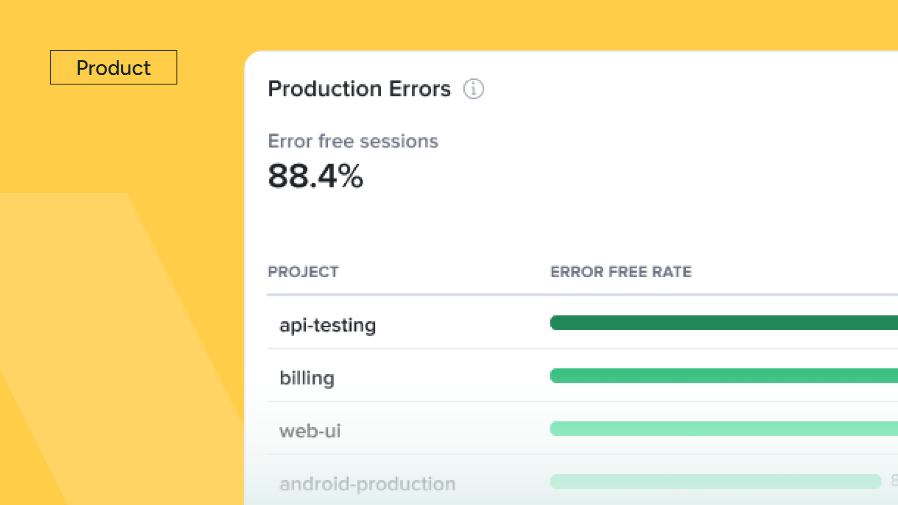 Sauce AI for Test Authoring: Enhanced Capabilities for Smarter Automation